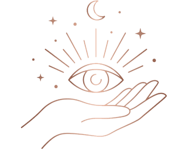 Hand-eye Hand-eye